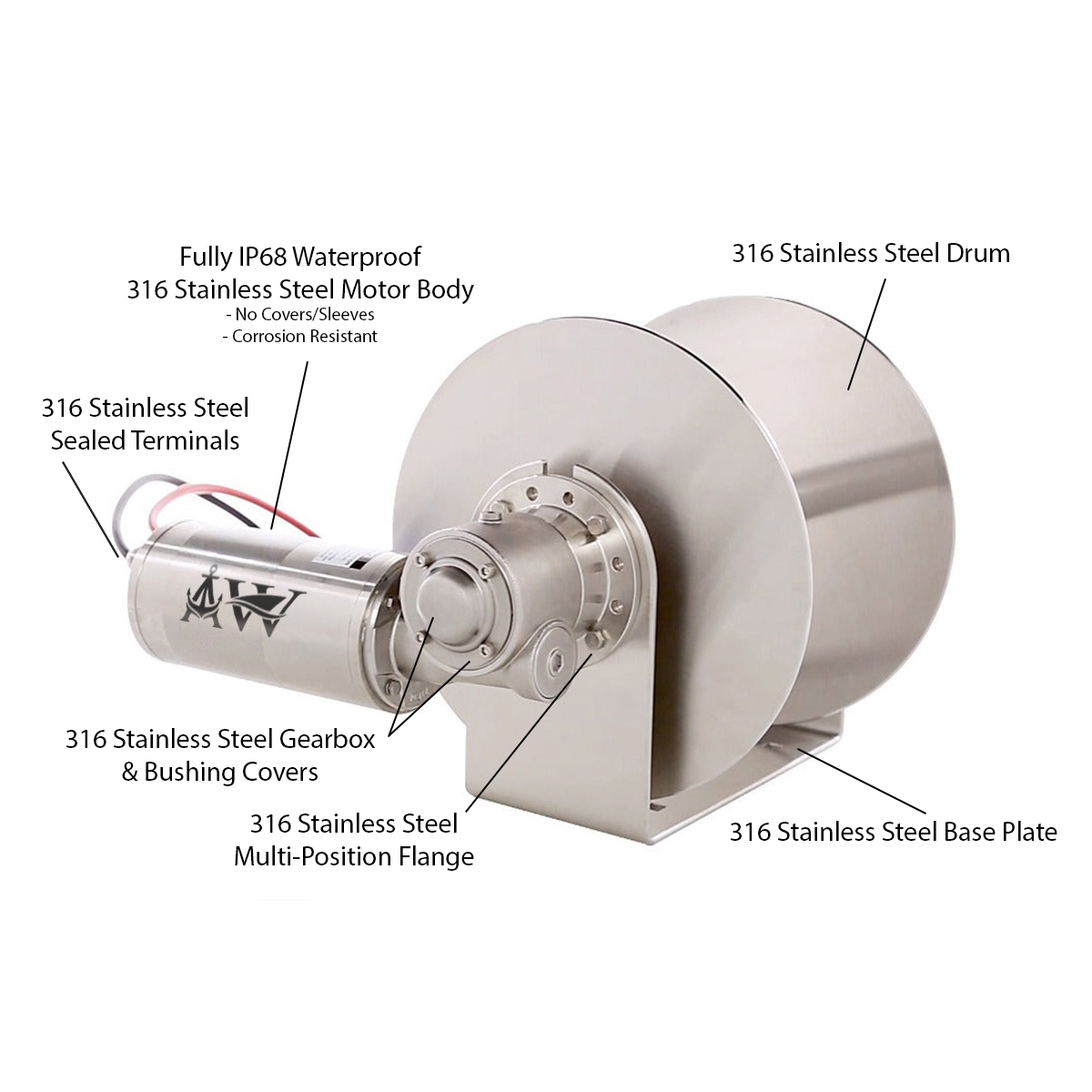 A stainless steel anchor winch with a motor and drum designed for use with small recreational boats or commercial vessels.