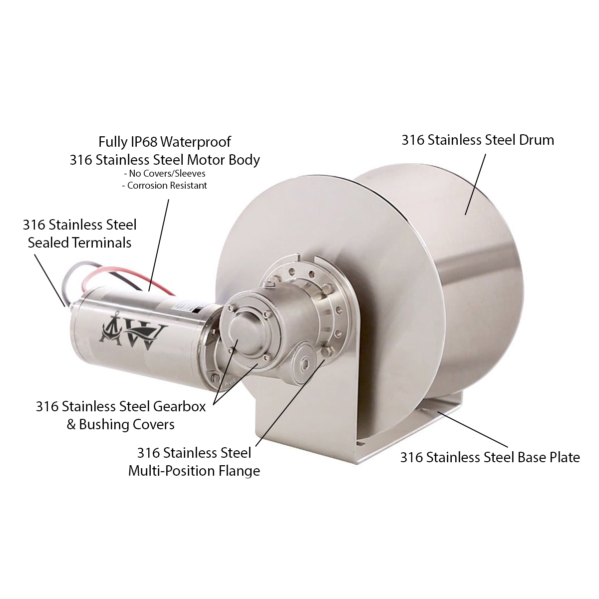 Anchor Winch - Captain 2